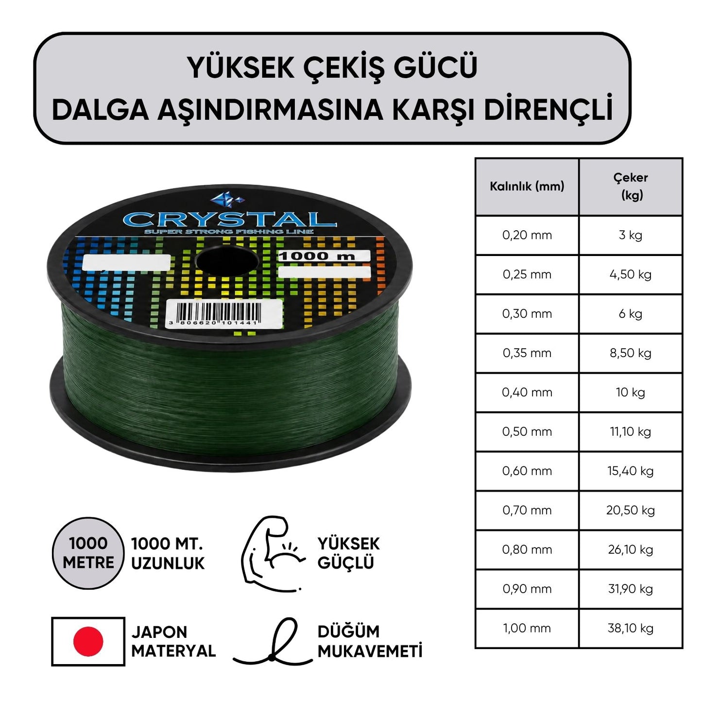 1000 MT Bobin Misina - Crystal - Yeşil - Ekstra Güçlü - 0,30 MM