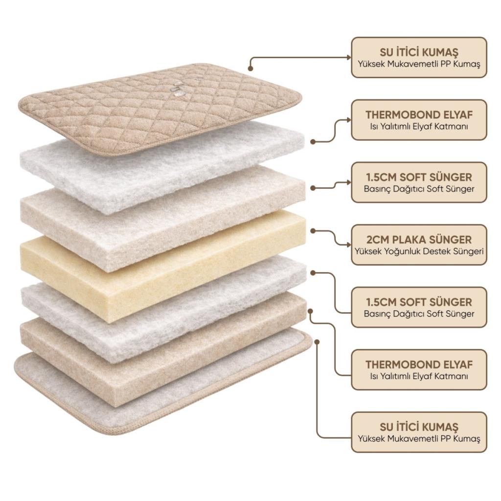 Katlanır Kamp Yatağı - Yer Yatağı - Taşınabilir - Argeus - Bej - 70x190cm - Omuz Askılı