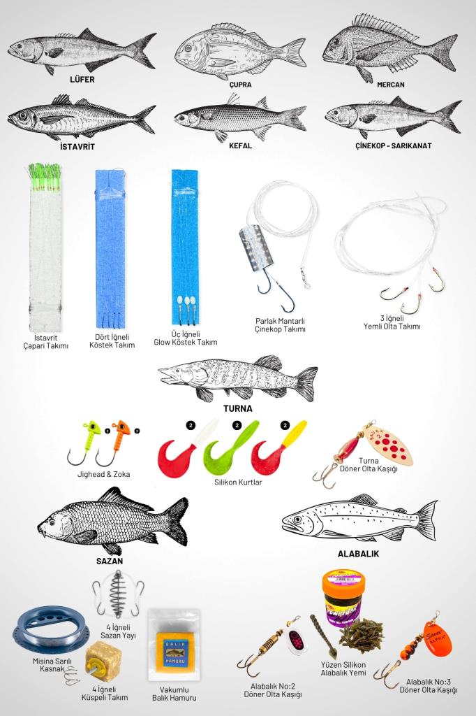 Tam Takım Spin Olta Seti - 150cm Kamış 5-30GR / 3000'lik 3+1BB Makine - S - At-Çek Olta Takımı