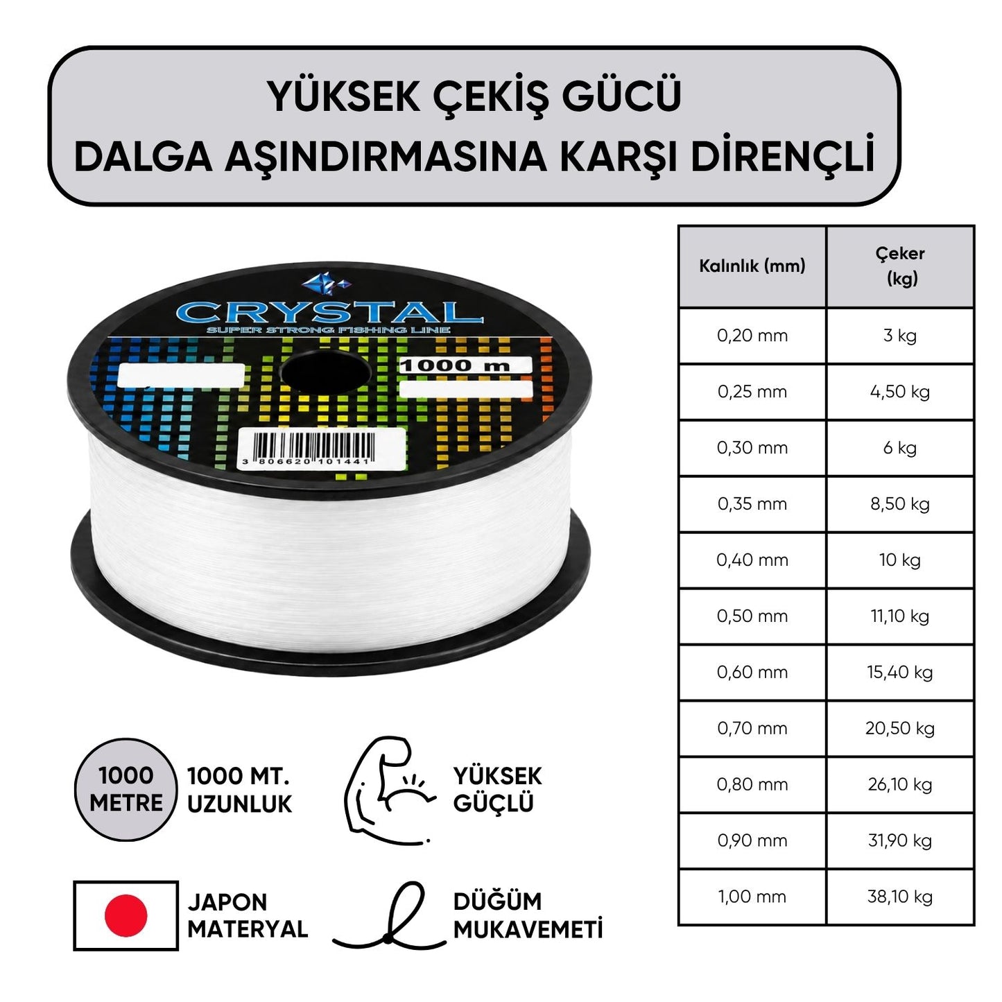 1000 MT Bobin Misina - Crystal - Şeffaf - Ekstra Güçlü - 0,20 MM
