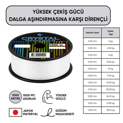 1000 MT Bobin Misina - Crystal - Şeffaf - Ekstra Güçlü - 0,20 MM