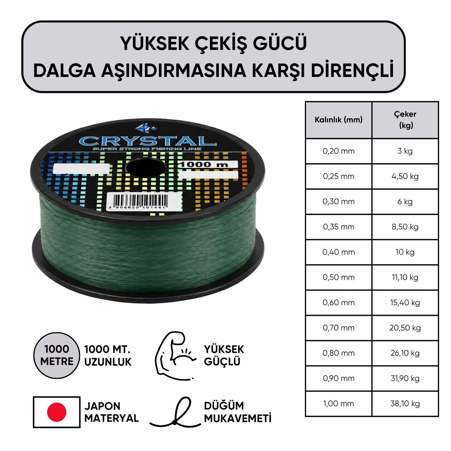 1000 MT Bobin Misina - Crystal - Yeşil - Ekstra Güçlü - 0,20 MM
