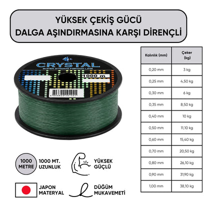 1000 MT Bobin Misina - Crystal - Yeşil - Ekstra Güçlü - 0,20 MM
