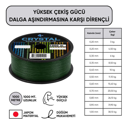 1000 MT Bobin Misina - Crystal - Yeşil - Ekstra Güçlü - 0,35 MM