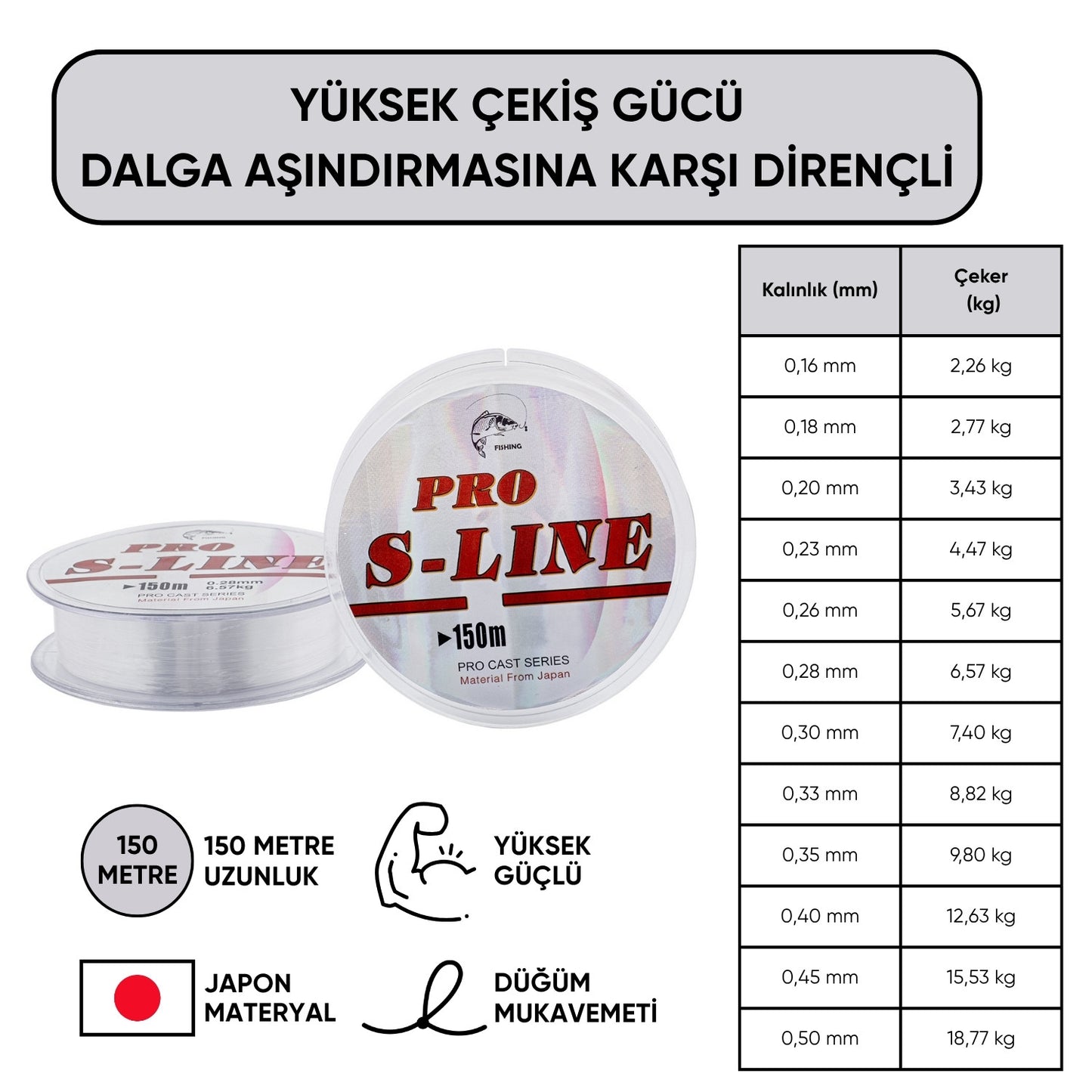 Hayalet Olta Misinası - Japon Materyal - 150 Metre - Pro S-Line - 0,16mm