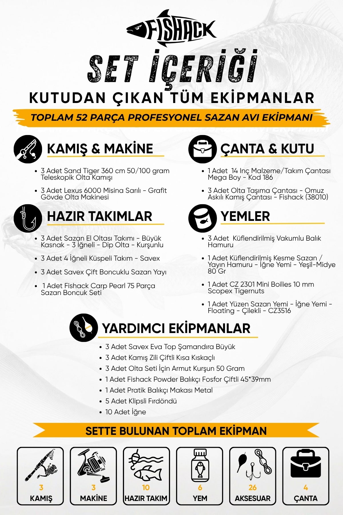 Full Set Profesyonel 3'lü Sazan Olta Seti - XL - Kırılmaz Kamış - 3.60M/50-100G