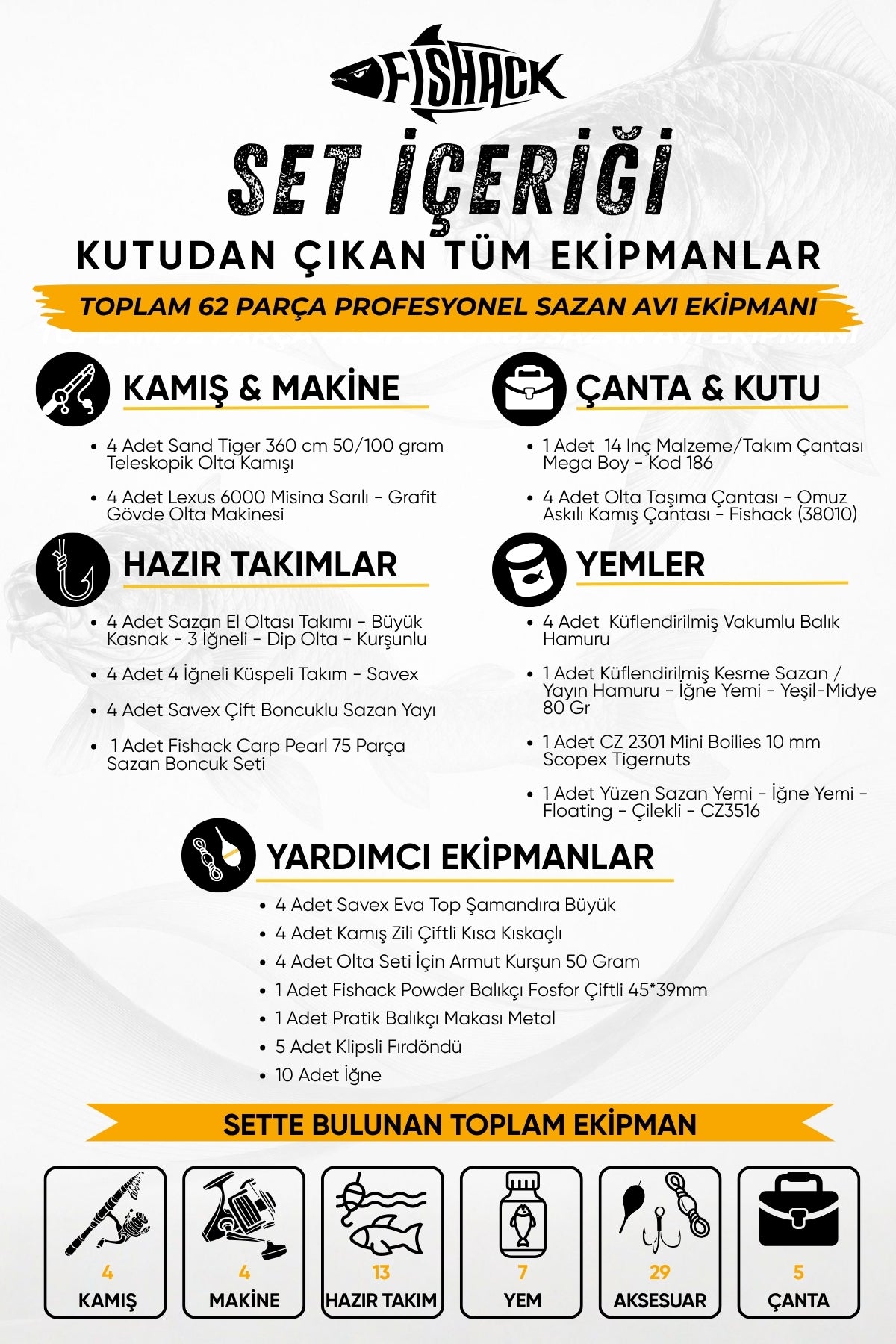 Full Set Profesyonel 4'lü Sazan Olta Seti - XL - Kırılmaz Kamış - 3.60M/50-100G