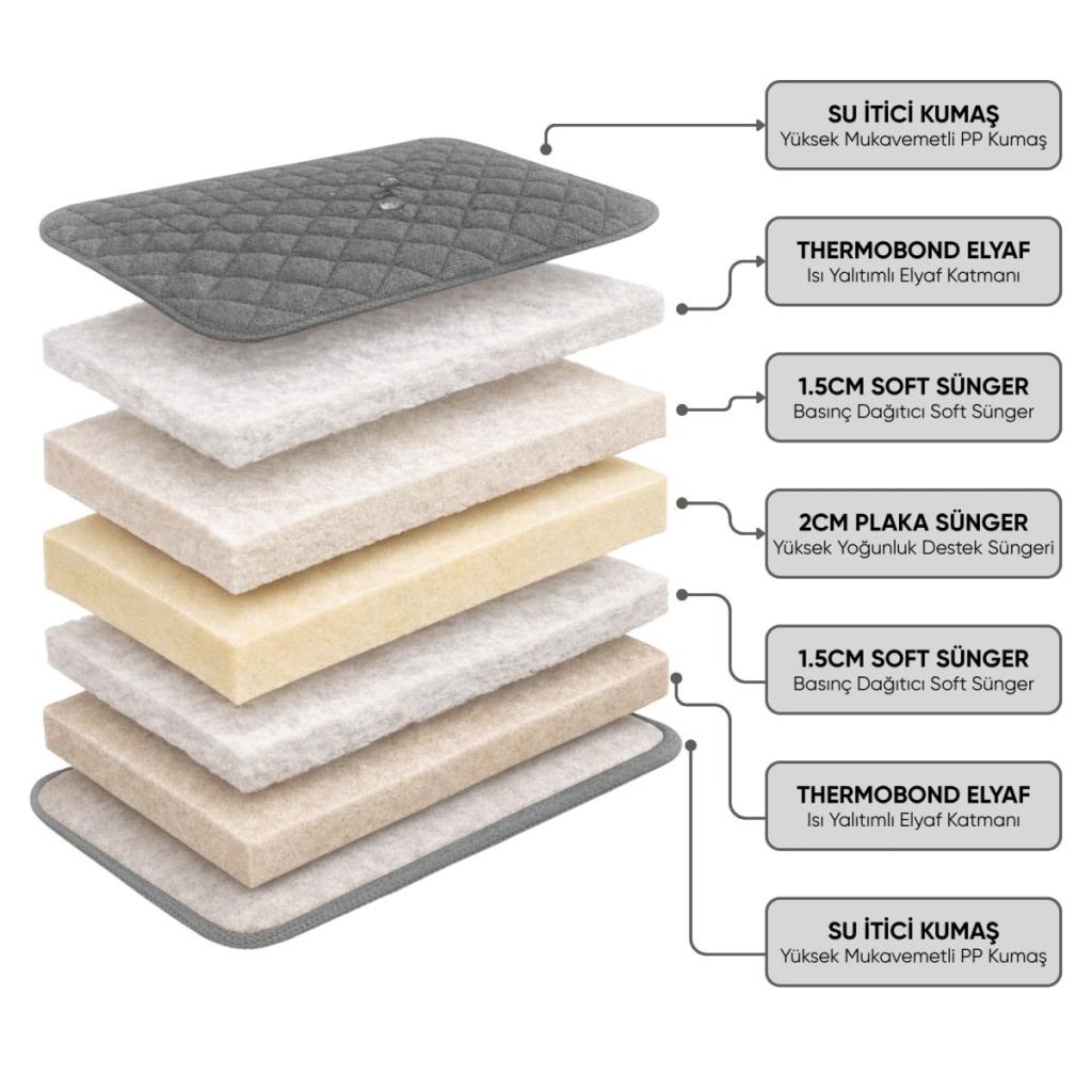 Katlanır Kamp Yatağı - Yer Yatağı - Taşınabilir - Argeus - Antrasit - 70x190cm  - Omuz Askılı