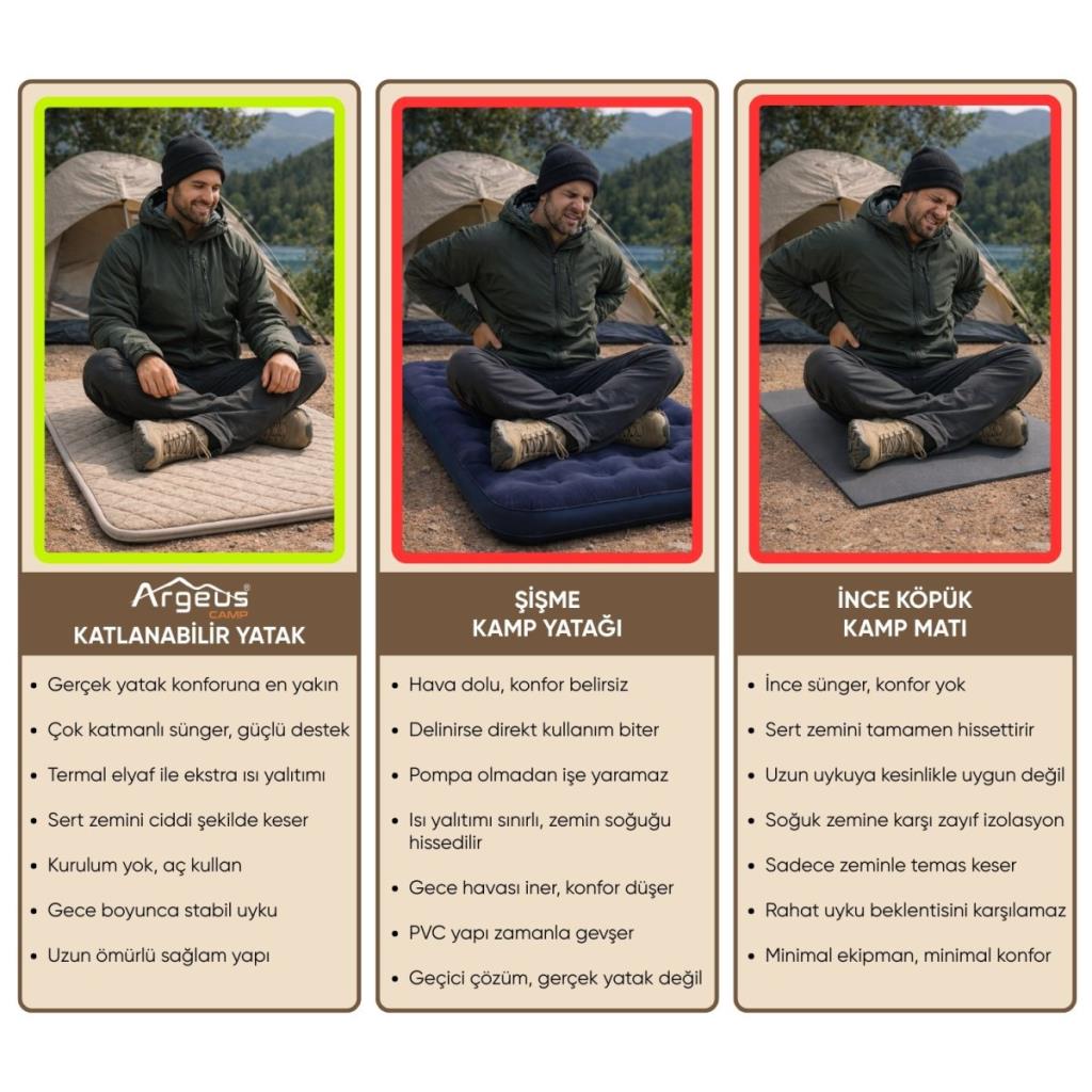 Katlanır Kamp Yatağı - Yer Yatağı - Taşınabilir - Argeus - Bej - 70x190cm  - Omuz Askılı