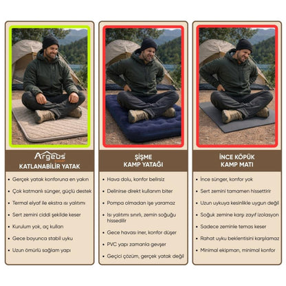 Katlanır Kamp Yatağı - Yer Yatağı - Taşınabilir - Argeus - Bej - 70x190cm  - Omuz Askılı
