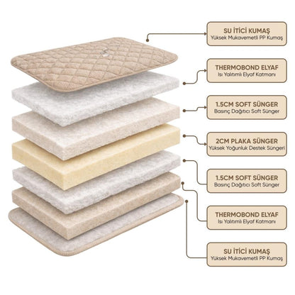 Katlanır Kamp Yatağı - Yer Yatağı - Taşınabilir - Argeus - Bej - 70x190cm  - Omuz Askılı