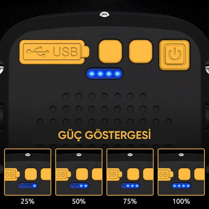 Şarj Edilebilir Çalışma Lambası - Wison - Çok Fonksiyonlu - Mıknatıs & Kancalı