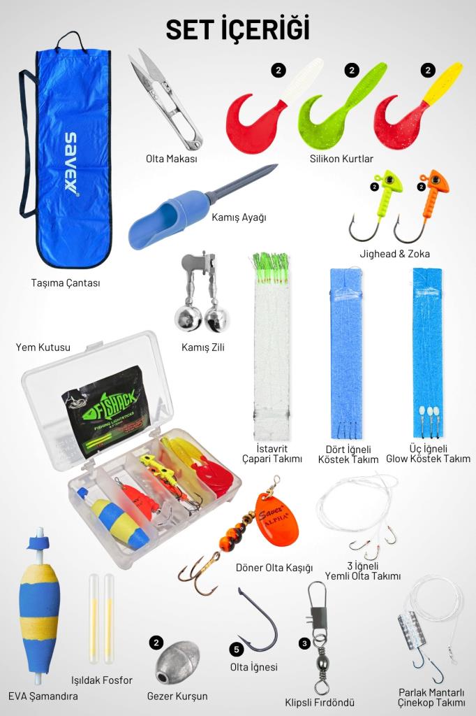 Tam Takım Kıyı Olta Seti - 300cm Kamış 30-60GR / 4000'lik Lexus Olta Makinesi - Taşıma Çantalı